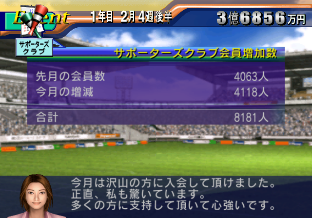 2月終了時点のサポータ数